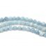 AQUAMARINE ROUNDS
