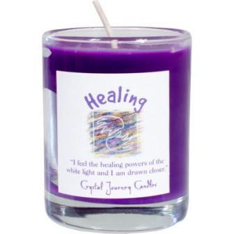 CANDLE